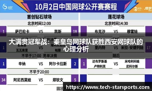 大满贯冠军战：秦皇岛网球队获胜西安网球队的心理分析